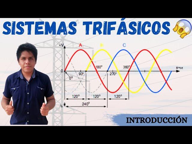 SISTEMAS TRIFASICOS  Introducción a los CIRCUITOS TRIFASICOS BALANCEADOS y DESBALANCEADOS [Desde 0]