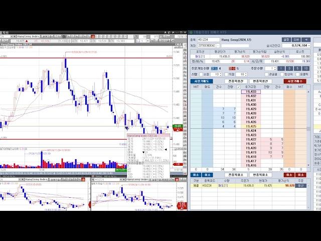 2024. 11. 29 항셍 매매 녹화 영상