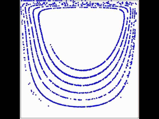 cavity flow