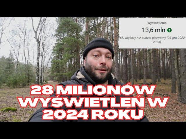 Youtubowe podsumowanie 2024 roku