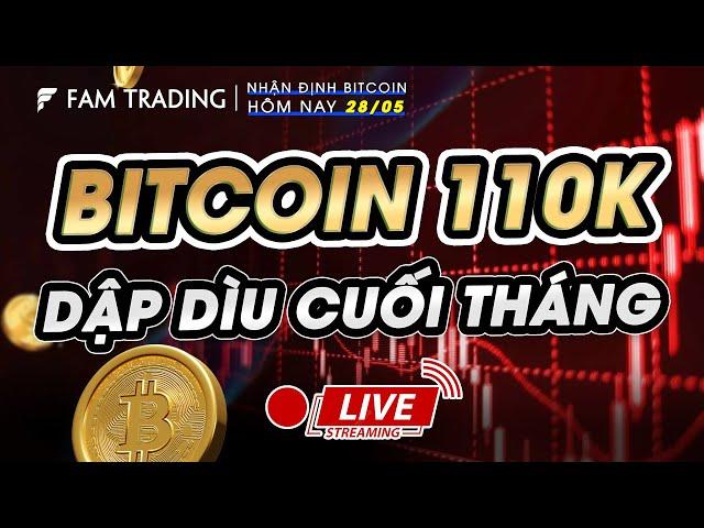 Phân tích Bitcoin hôm nay & Thị trường Crypto ngày 28/05/2025