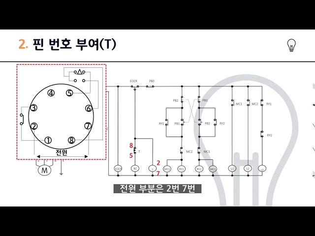 3-2 전동기 정역제어회로1