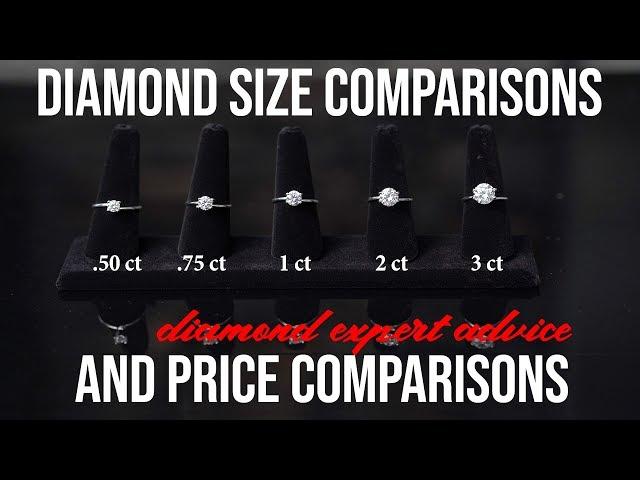 Diamond Carat Size Comparison with Pricing for Round Diamonds .50 -.75 to 1 carat- to a 3 carat