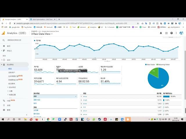 谷歌统计教程：如何用Google Analytics分析网站访客数据？