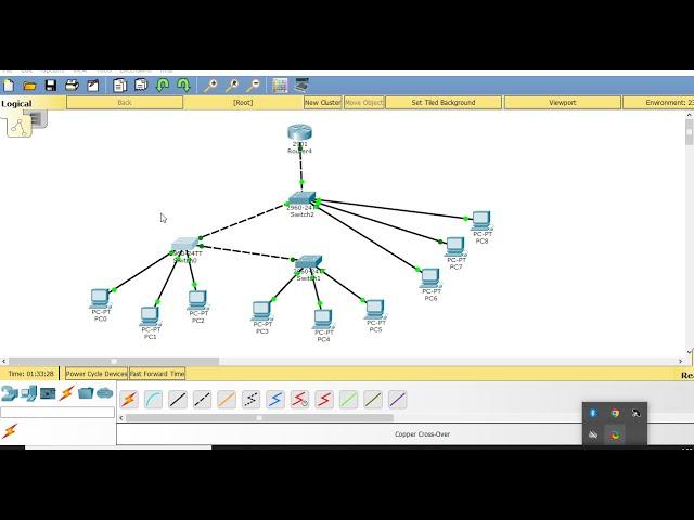 Vlan Configuration using 3 Vlans in Cisco Packet Tracer