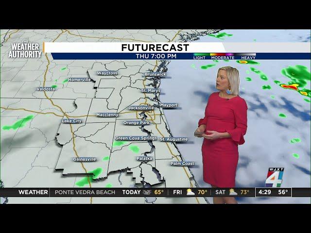 Meteorologist Katie Garner has your Forecast