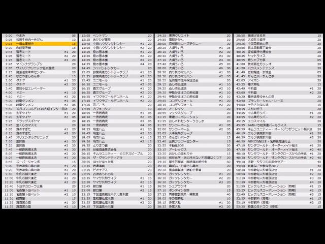 【ラジオCM】東海ラジオ CM・時報 172本詰め合わせ（2016～2017年）