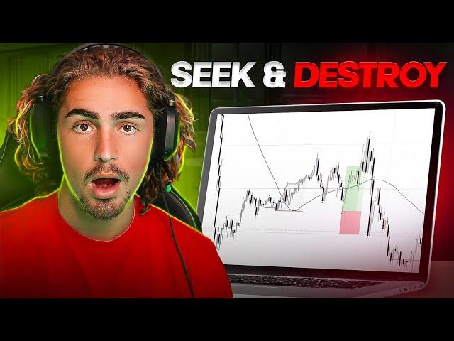 My Day Trading Strategy Explained (Step By Step)