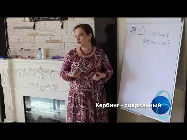 Вокальный тренинг "Типы пения", преподаватель Екатерина Липовская