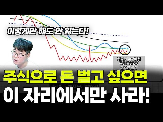 15년 동안 주식하면서 최고라고 자부하는 스윙 기법