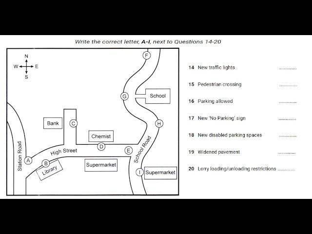 IELTS Listening Map with Answers and Script - Proposed Traffic Changes in Granford