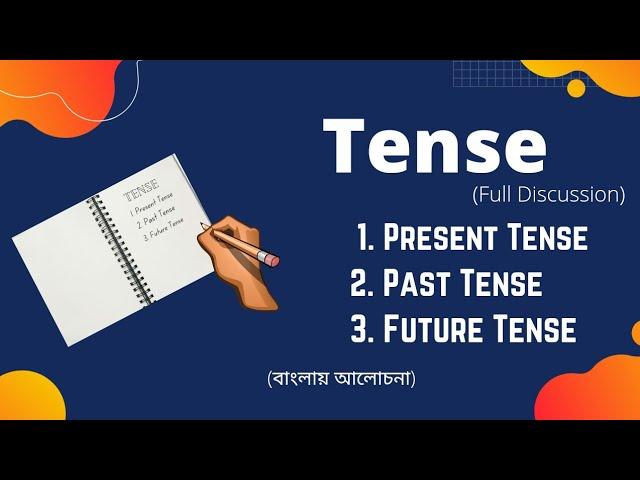 Tenses II 12 Tenses ll Learn with Kamrul Hasan II Md. Kamrul Hasan