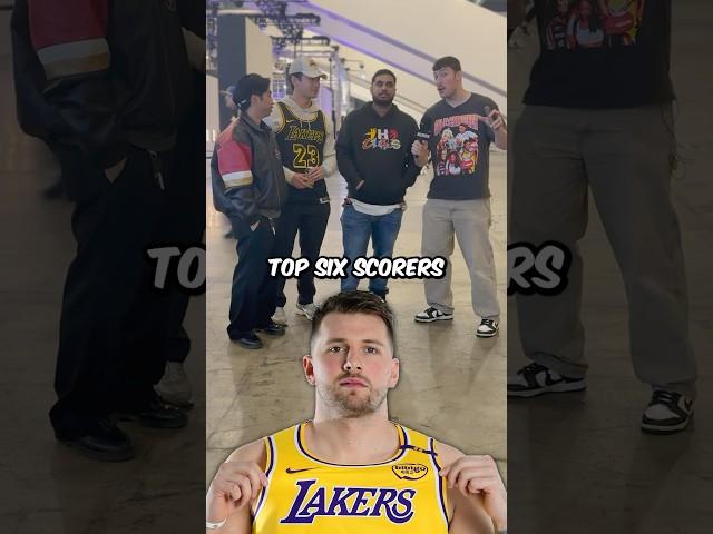 These Dudes CRUSH NBA DPOY Trivia!