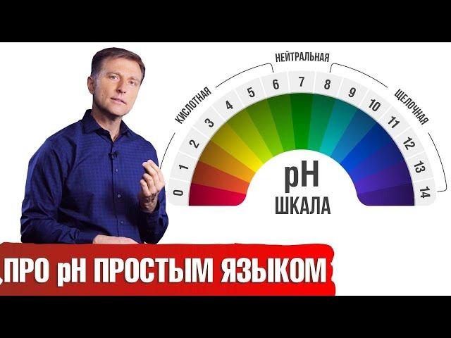 Кислотно-щелочной баланс в организме ► На что влияет избыток кислоты и щелочи в организме? 