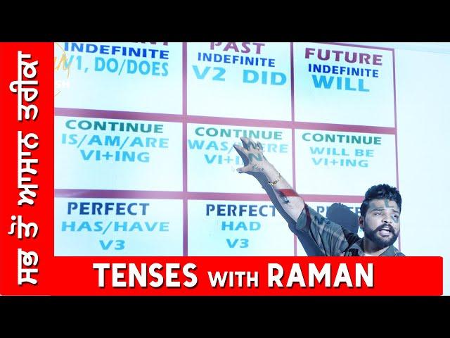 TENSE II Spoken English II  Raman English Guru II Class-2