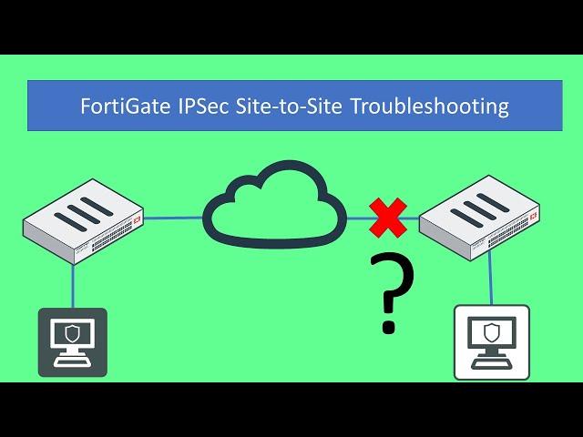 Fortinet: Troubleshoot 5 IPSec Site-to-Site VPN Scenarios - FortiGate