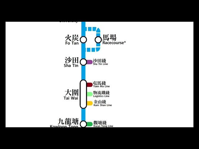 東鐵綫未來 East Rail Line Future (2500) (Hong Kong MTR)