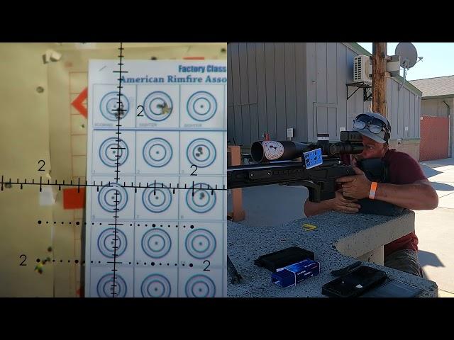 Pursuit  of accuracy July challenge
