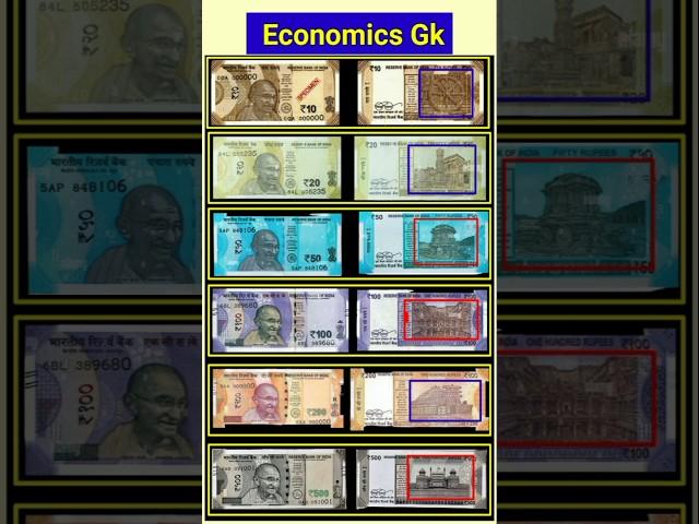 INDIAN CURRENCY RUPYA ₹ । ECONOMICS । NATIONAL CURRENCY GK । RBI । ₹10, ₹20, ₹50, ₹100, ₹200, ₹500