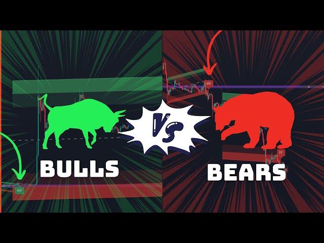 Hyper Bull/Bear Strategy [RARE strategy]