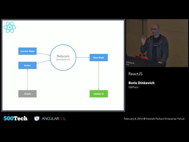 ReactJS Overview (Boris Dinkevich, 500Tech)