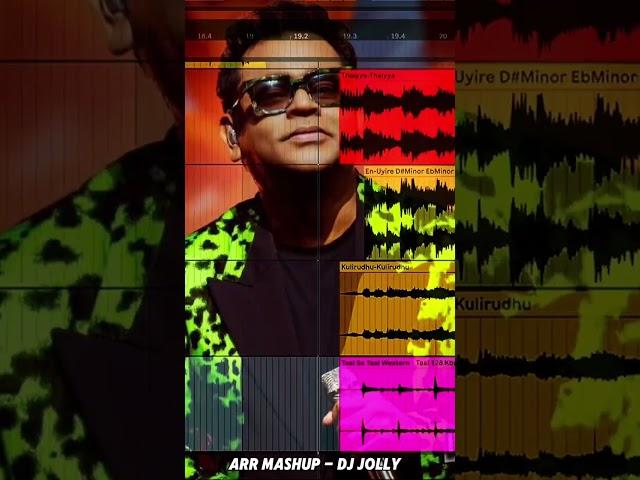 DJ Jolly - ARR 90s Songs BGM Mashup (90secs)