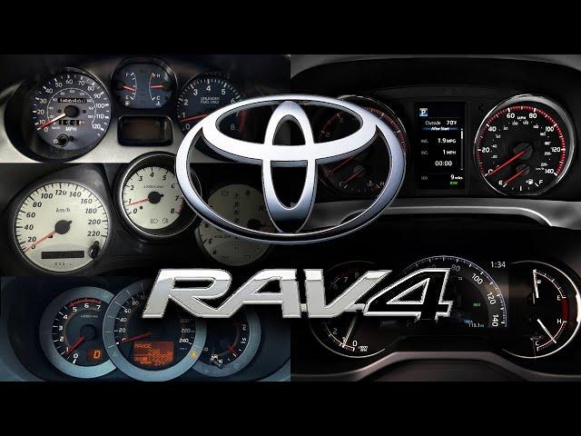 Toyota RAV4 - ACCELERATION BATTLE