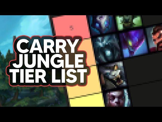 These are the Best Carry Junglers to Play in SoloQ