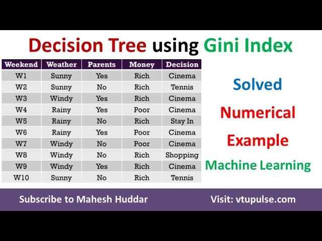 Build Decision Tree using Gini Index Solved Numerical Example Machine Learning by Dr. Mahesh Huddar