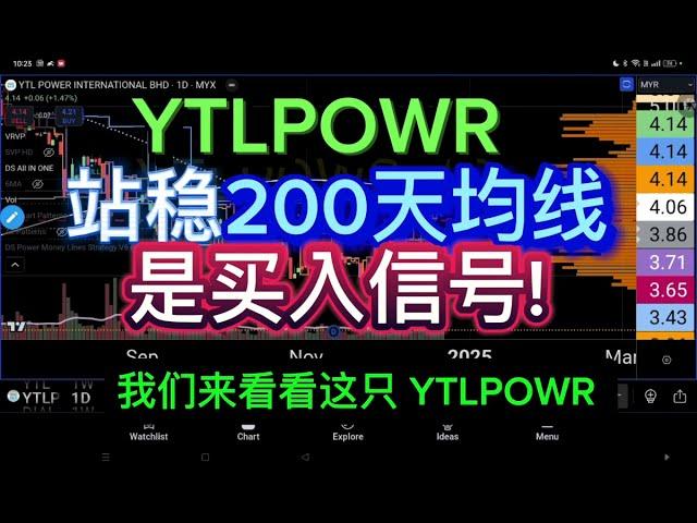 YTLPOWR  站稳200天均线是买入信号!