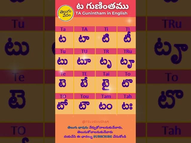 Telugu Ta Gunintham in English | ట  గుణింతము | Learn Telugu Guninthalu #learntelugu #guninthalu