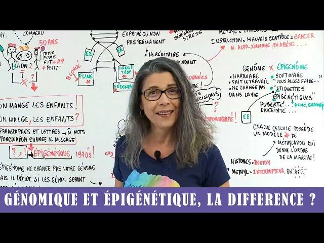 GENOMIQUE ET EPIGENETIQUE, LA DIFFERENCE ?