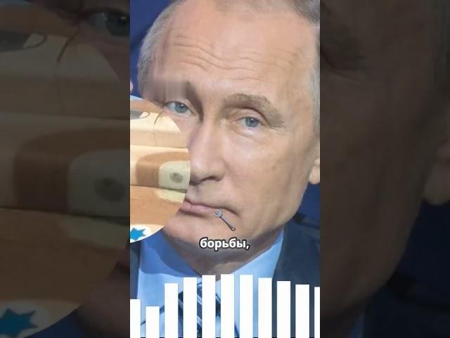 Пентагон в панике что стоит за этим хаосом #международныеотношения #многополярныймир #рэп