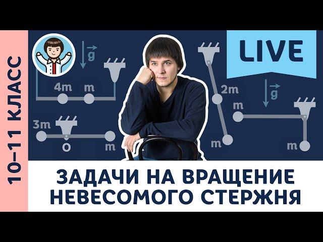 Задачи на вращение невесомого стержня | Олимпиадная физика, ЕГЭ, Пенкин | 10, 11 класс