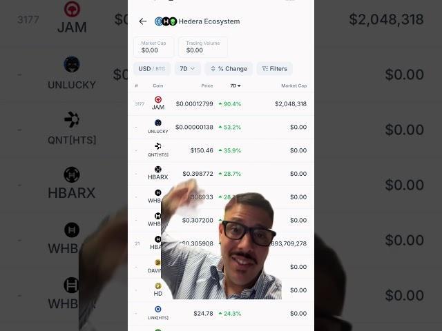 The 1-Minute Guide to Spotting Profitable Altcoins