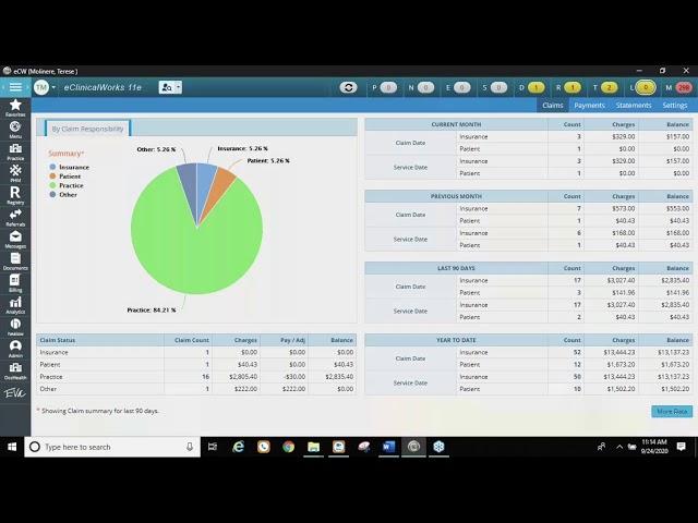 The eClinicalWorks PM Analytics Dashboard and eBO Reporting