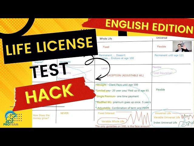 Life Insurance License test HACK in 30 min / types of policies #lifeinsurance