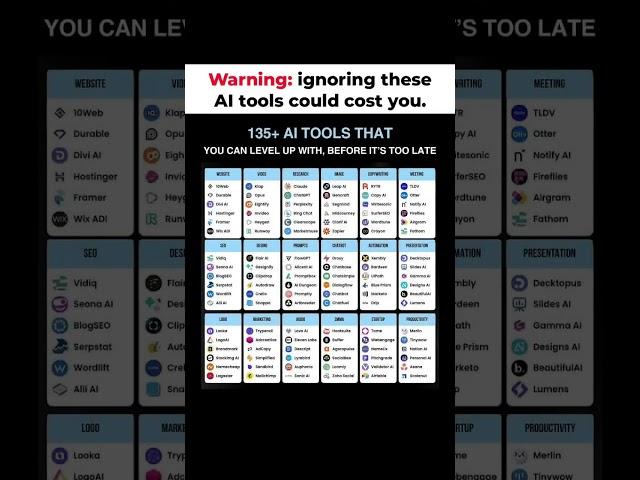 AI tools to make you unstoppable in 2025.#mindset #quotes #goals #growth #motivation #ai #chatgpt
