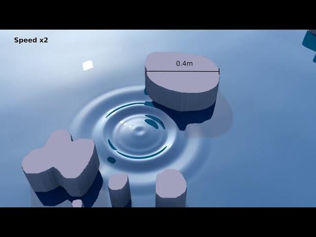 Fundamental Solutions for Water Wave Animation