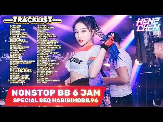 NONSTOP BREAKBEAT REMIX 6 JAM 2025 [ SPECIAL REQ HABIBIMOBIL96 ]
