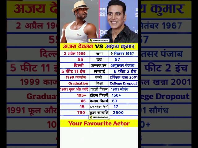 Ajay Devgan vs Akshay Kumar Filmography Compression, Lifejourney, Movie #ajaydevgan #akshaykumar