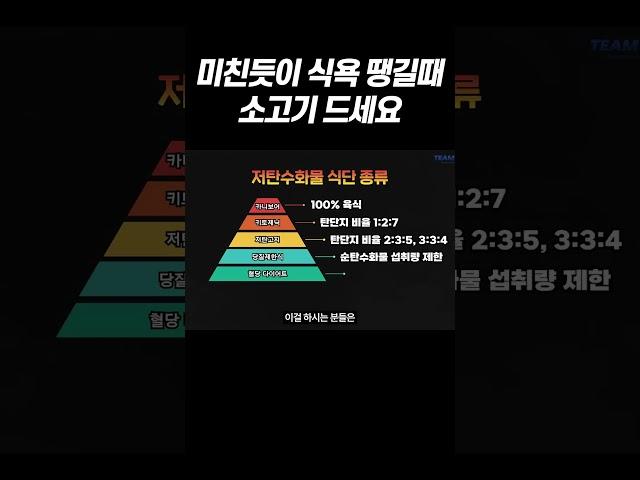 저탄수화물 식단 5가지 종류 총정리