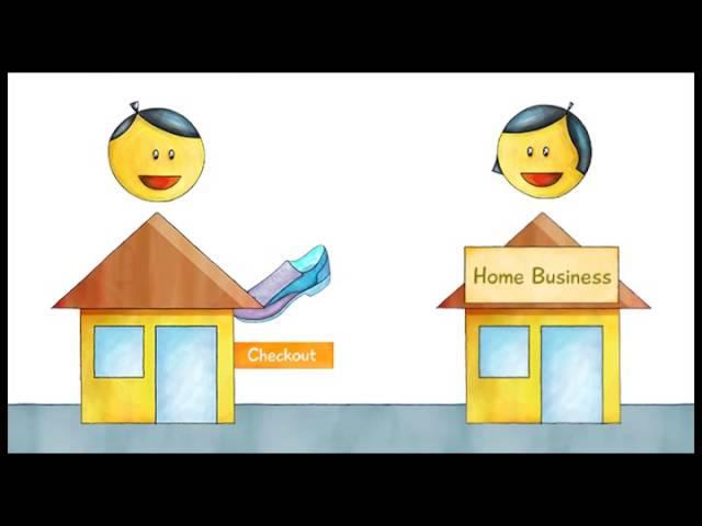 How to Set and Confirm Payment Options?