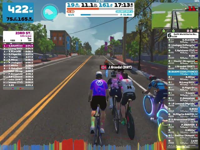 [240830] Zwift - Race: Zwift World Series Race 1 - Community (B) on Richmond Loop Around in Richmond