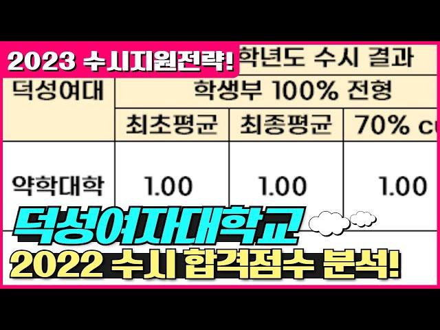 [2023학년도 수시]덕성여대 2022학년도 합격점수 분석!_입시닥터