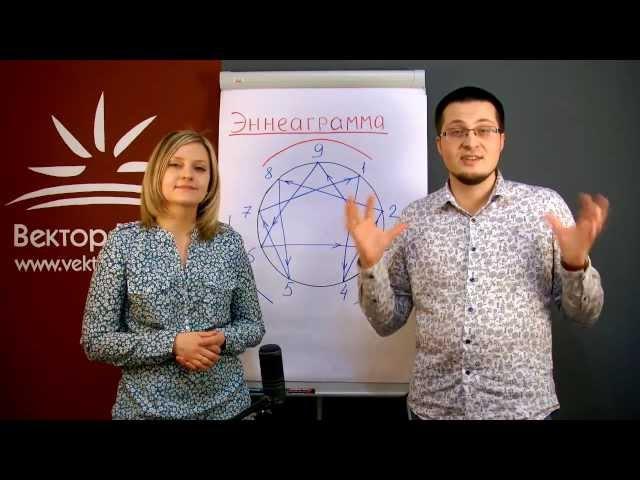 Эннеаграмма: рассказ о 3-м типе Эннеаграммы