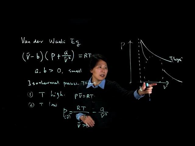 High-quality and hands-on learning — online with Oregon State University