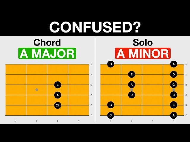 When to Play Major vs Minor Pentatonic [It's easier than you think!]