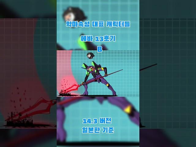 악마 속성 대표 캐릭터들 ( 14.3 버전 일본판 기준 ) #냥코대전쟁 #にゃんこ大戦争 #thebattlecats #텔론