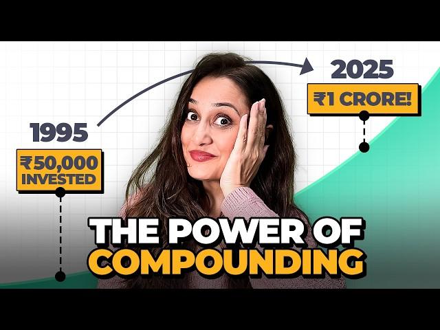 How does power of compounding work in mutual funds?